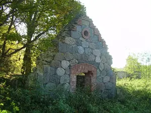 Кияковская усадьба