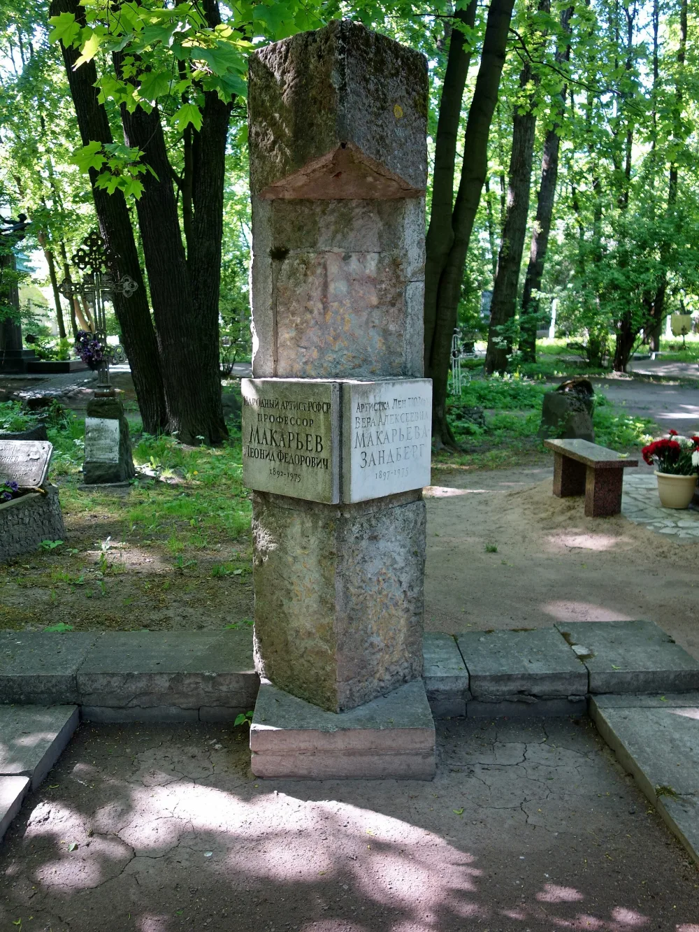 Могила Л.Ф. Макарьева (1892-1975), актера